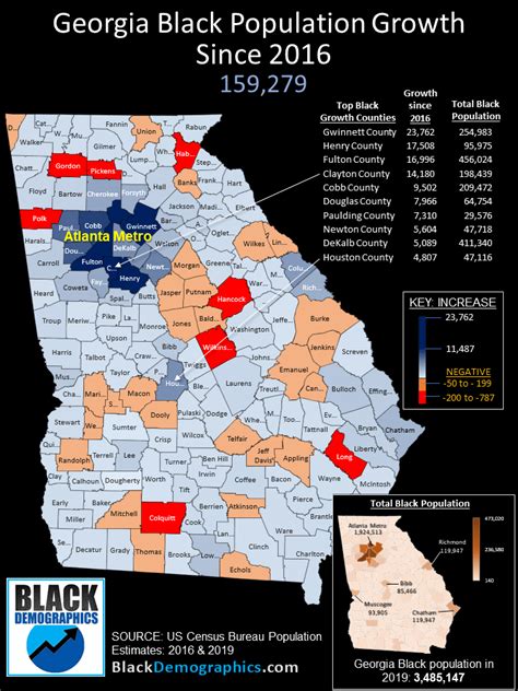population of atlanta by race|Race and Ethnicity in the Atlanta Area, Georgia.
